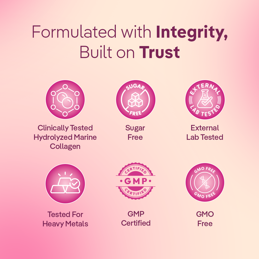 Collagen+ Powder (250g)