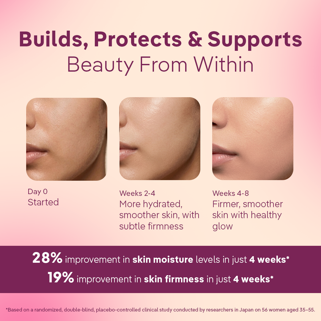 Collagen+ Powder (250g)