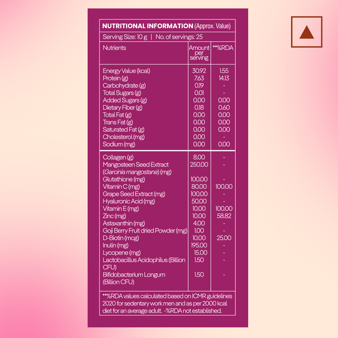 Collagen+ Powder (250g)