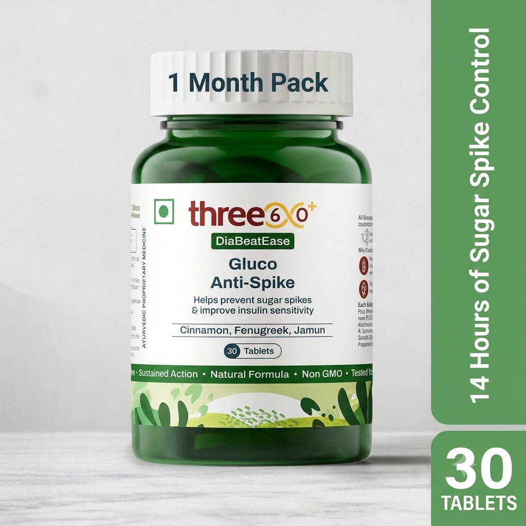 Gluco Anti-Spike Tablets – Science-Led Support for Post-Meal Balance