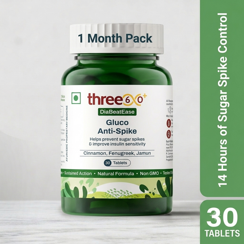 Gluco Anti-Spike Tablets – Science-Led Support for Post-Meal Balance