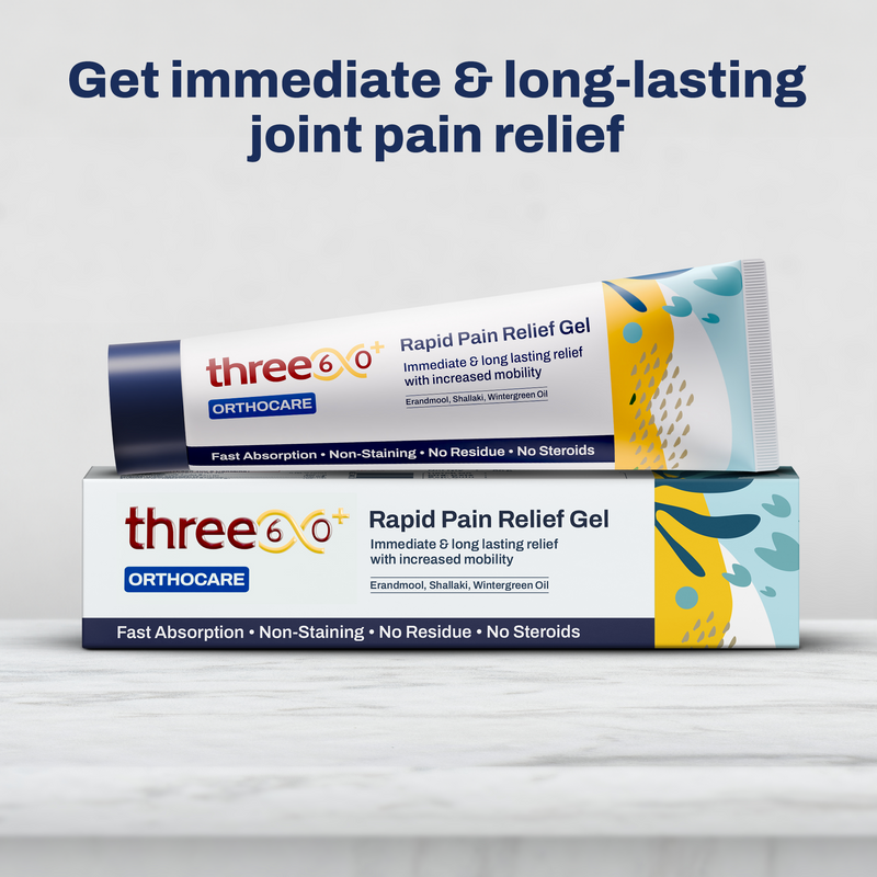 Rapid Pain Relief Gel | Fast-Absorbing Topical Comfort Gel