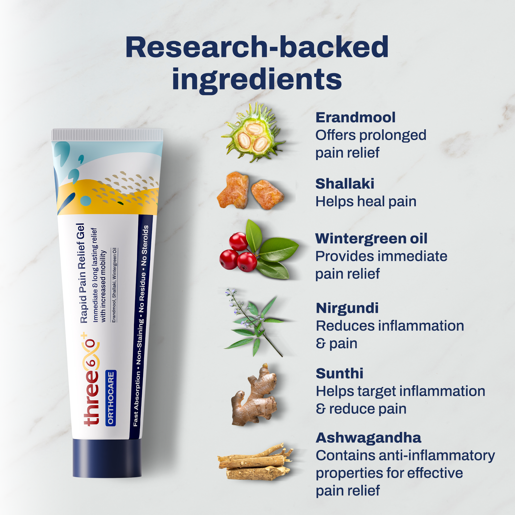 Relax & Reset Combo