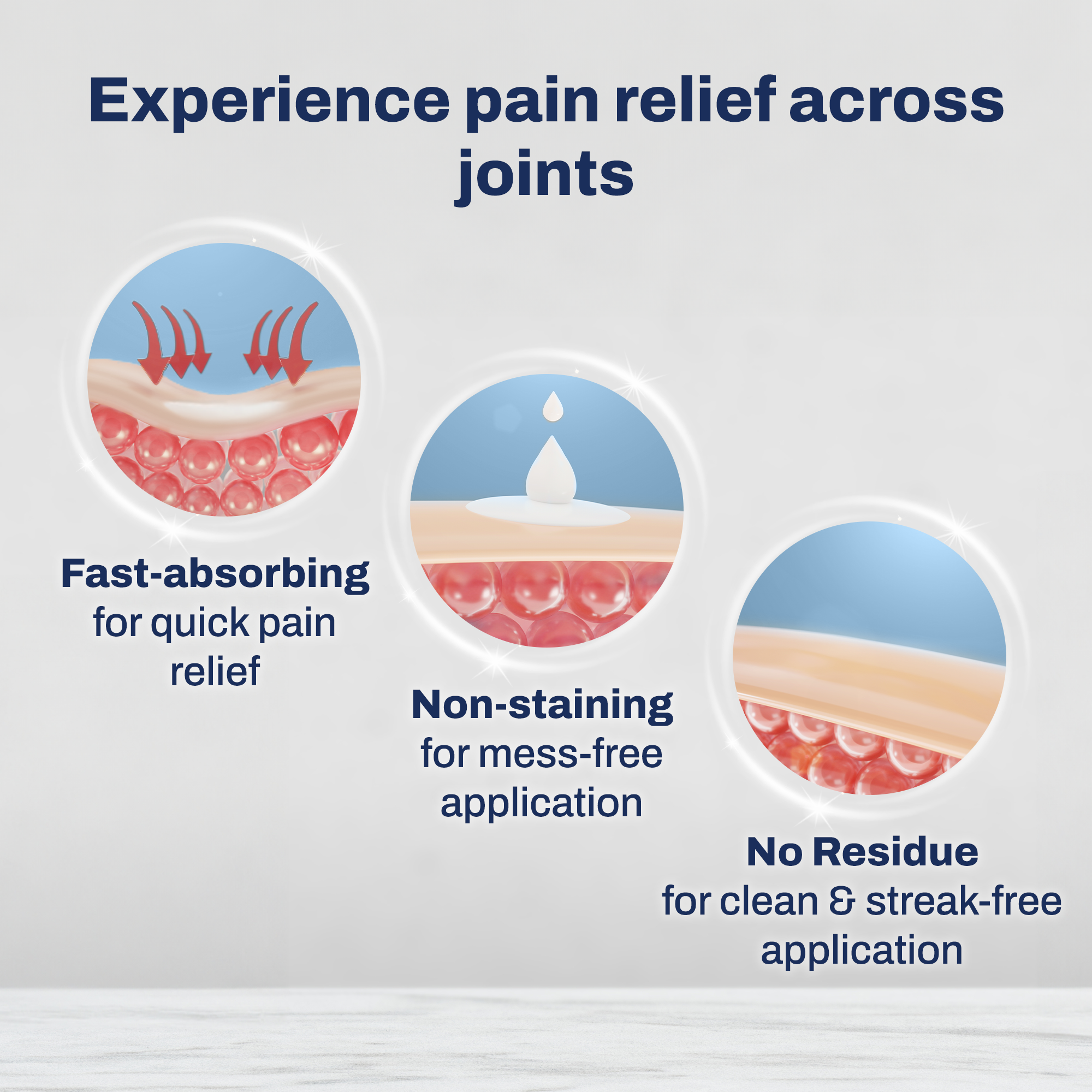 Rapid Pain Relief Gel | Fast-Absorbing Topical Comfort Gel