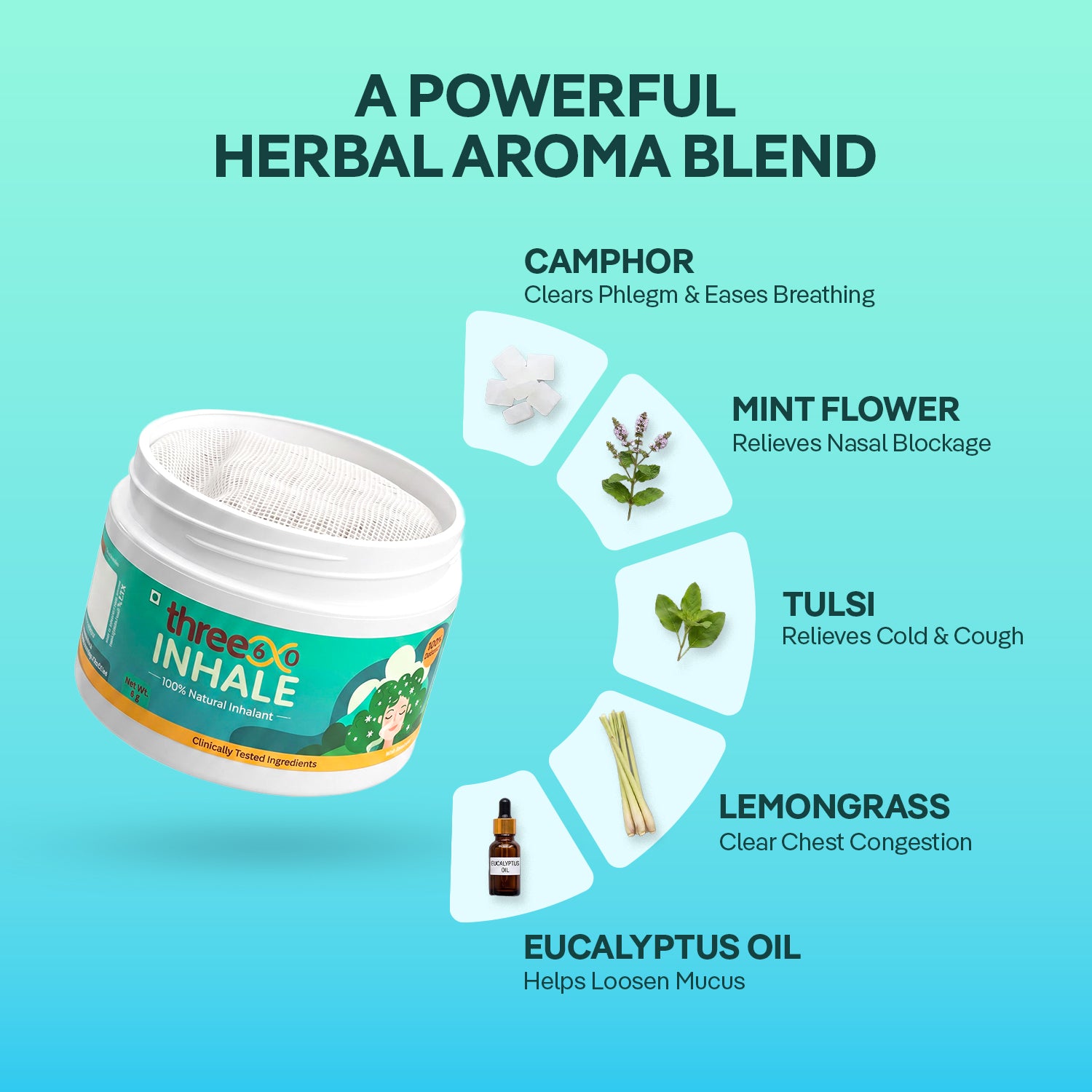 Inhale for Nasal Decongestion, Relief from Cold & Cough & Seasonal Allergies