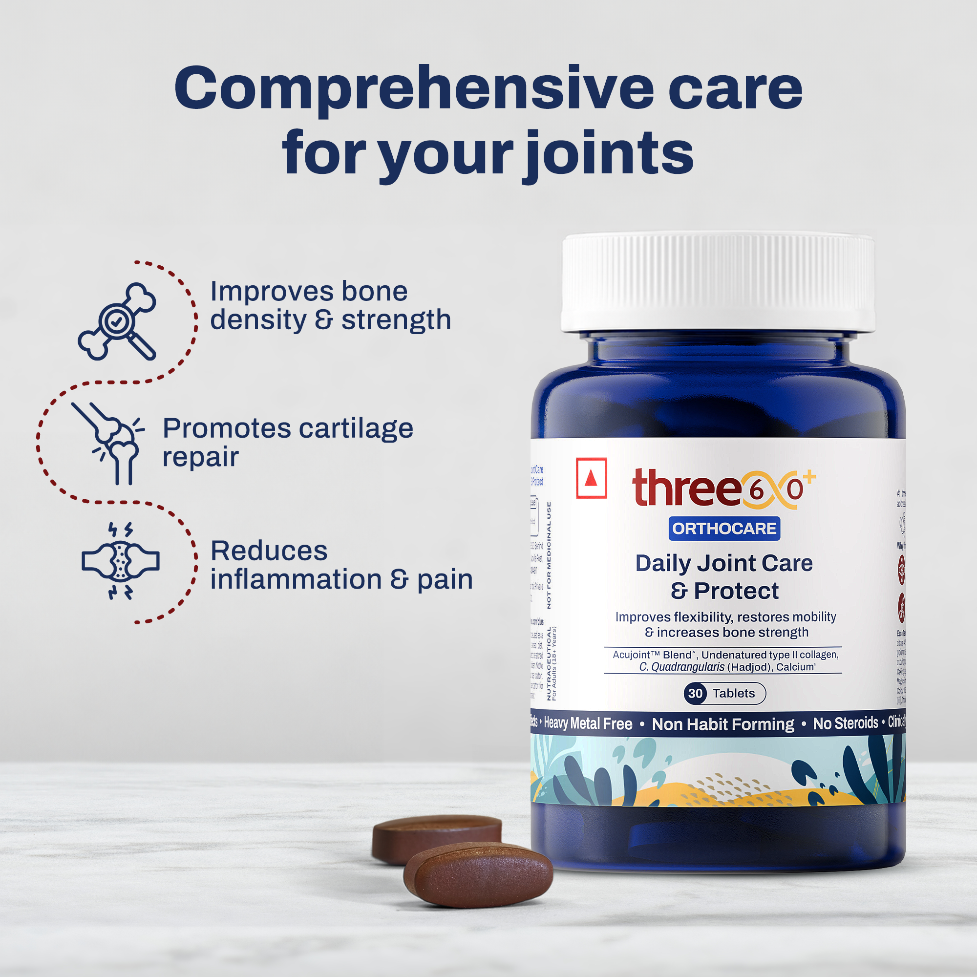 Daily Joint Care & Pain Relief Combo (Tablets+Gel)