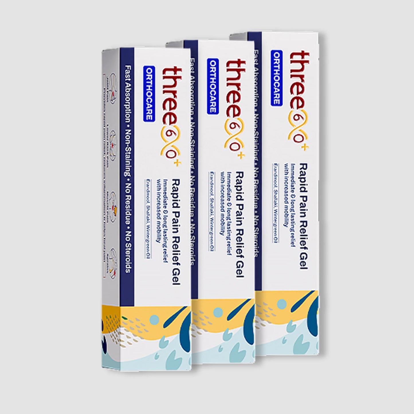 Rapid Pain Relief Gel | Fast-Absorbing Topical Comfort Gel