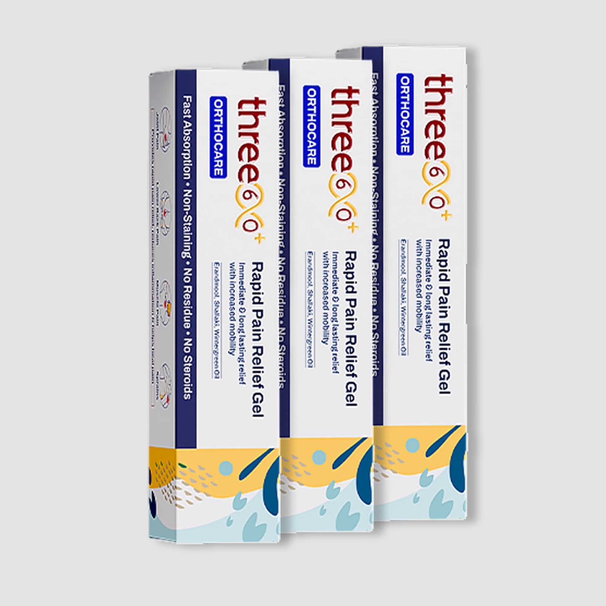 Rapid Pain Relief Gel | Fast-Absorbing Topical Comfort Gel