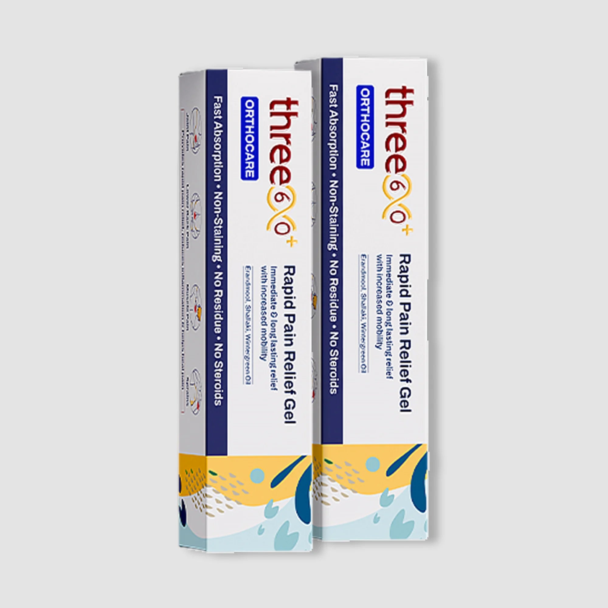 Rapid Pain Relief Gel | Fast-Absorbing Topical Comfort Gel