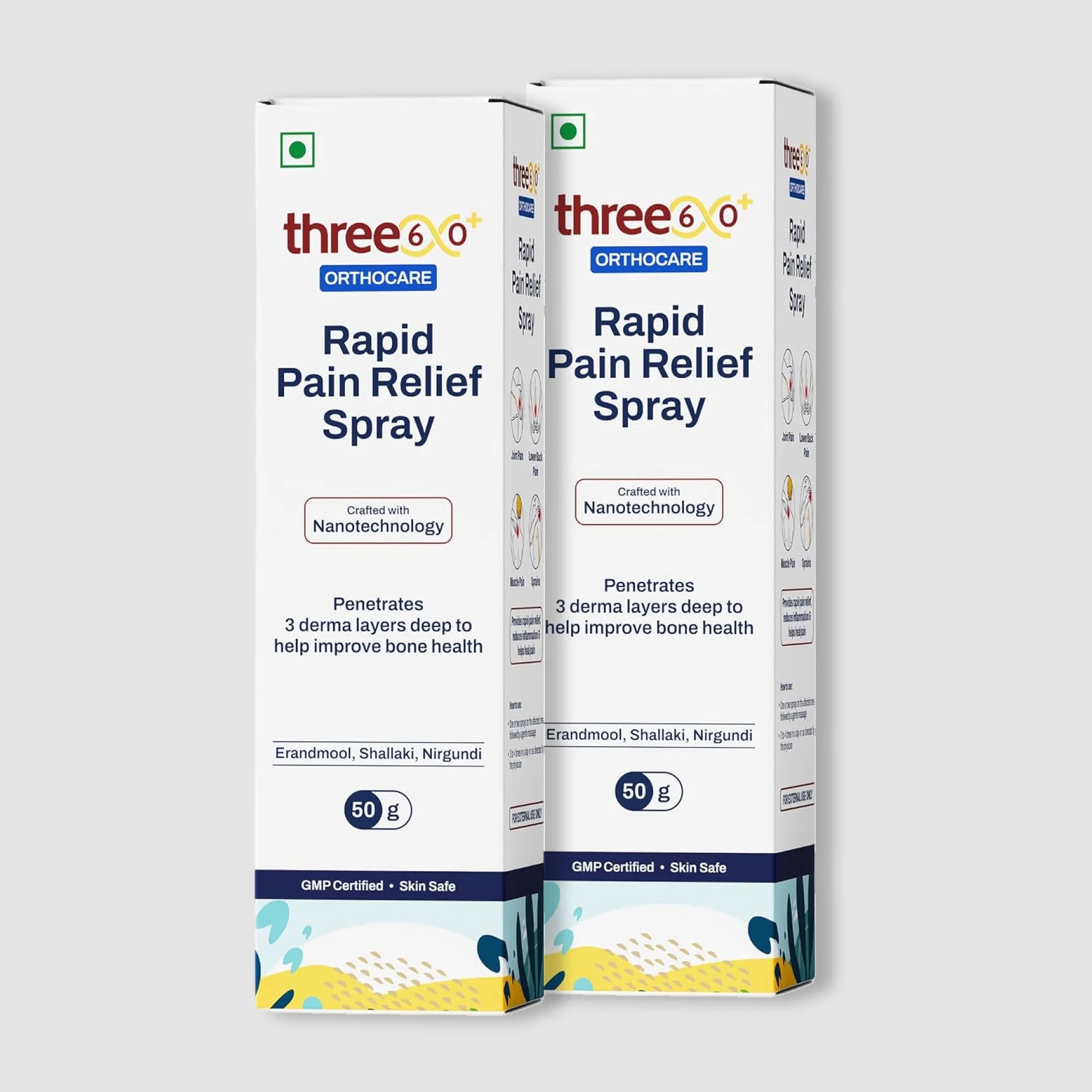 Rapid Pain Relief Spray – Fast-Absorbing, Deep-Acting Body Ease Support