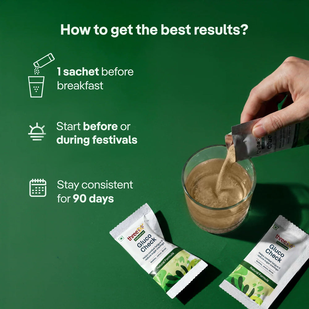 
                      
                        Gluco Check Powder
                      
                    